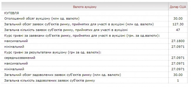 Скриншот 07-02-2018 140810