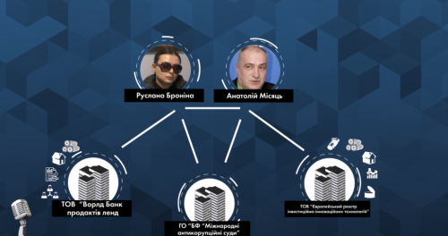 bronina-mesac-starsii