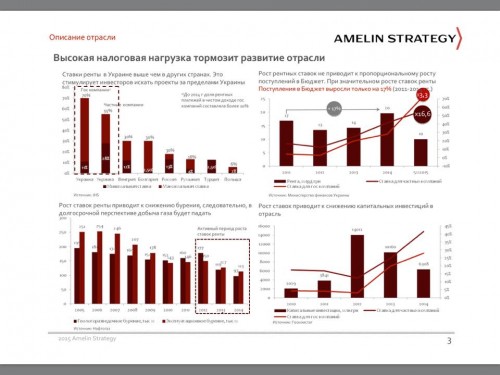 Anatoliy-Amelina-e`nergetika-Ukrainyi1