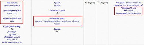 masliy15-crop-u100012