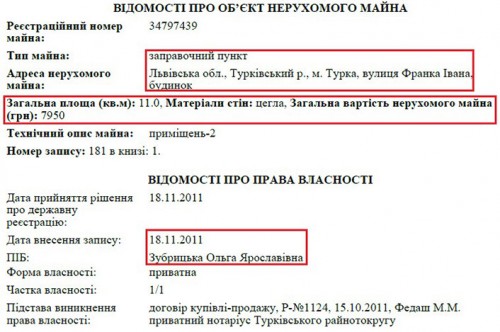 zubritskiy13-crop-u92007