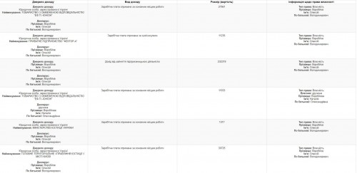 2015-vorobyev-1523354055