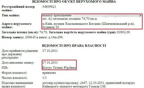 bilous28-crop-u106909