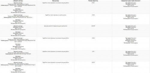 2015-vorobyev-1523354055