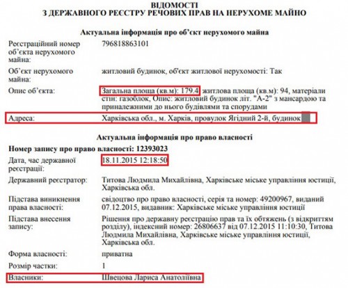 shvecova2-crop-u98668