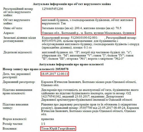 titov15-crop-u104823