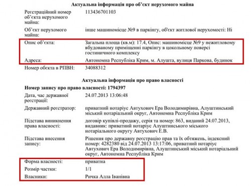 richka20-crop-u114335