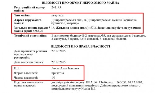 richka23-crop-u114538