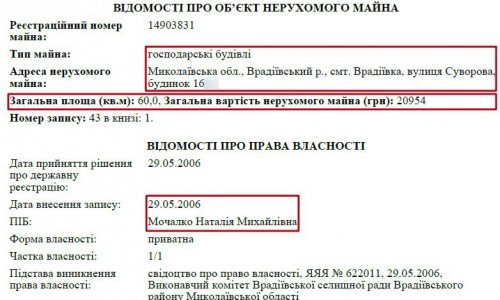 mochalko11-crop-u115243