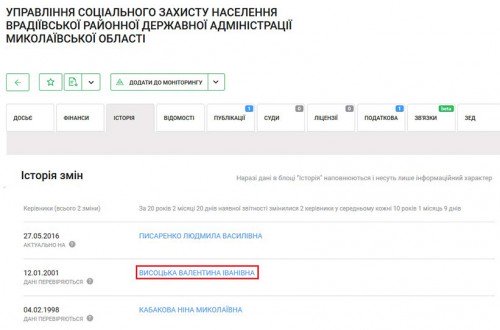 mochalko5