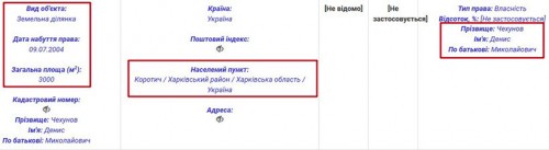 chenuhov10-crop-u110159