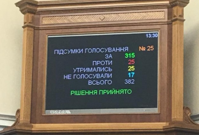 Скриншот 07-06-2018 145753