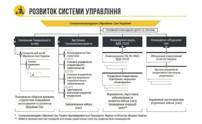 Скриншот 21-06-2018 131650