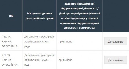 chenuhov23
