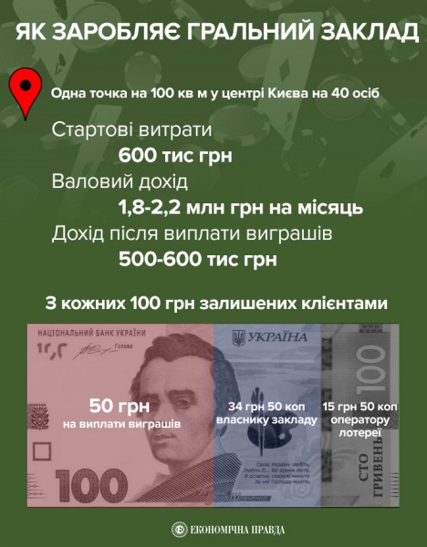 e33207d-gralny-zaklad