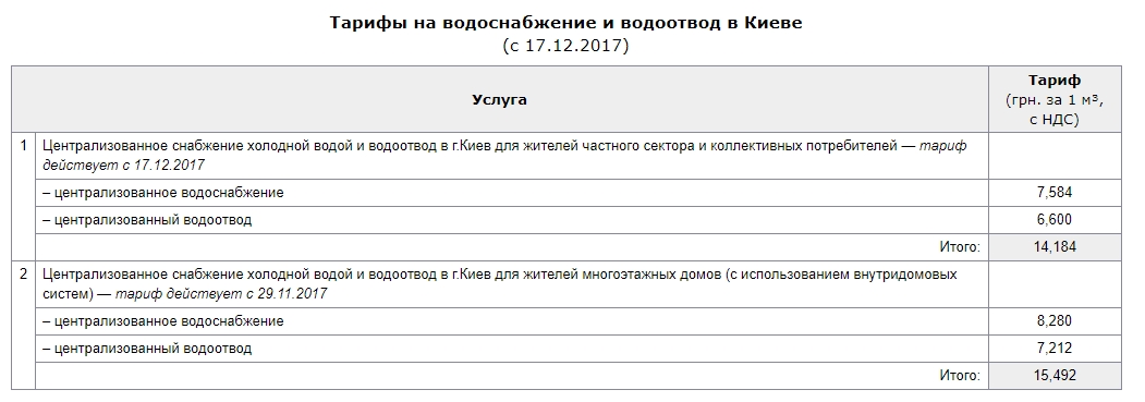 Скриншот 03-07-2018 132440