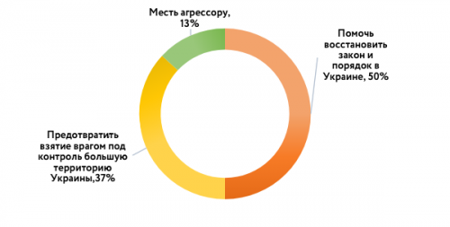 image-1-ru