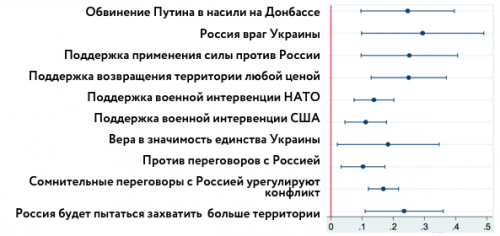 image-4-ru