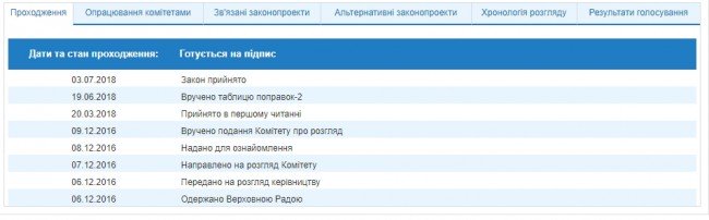 Скриншот 03-07-2018 134943